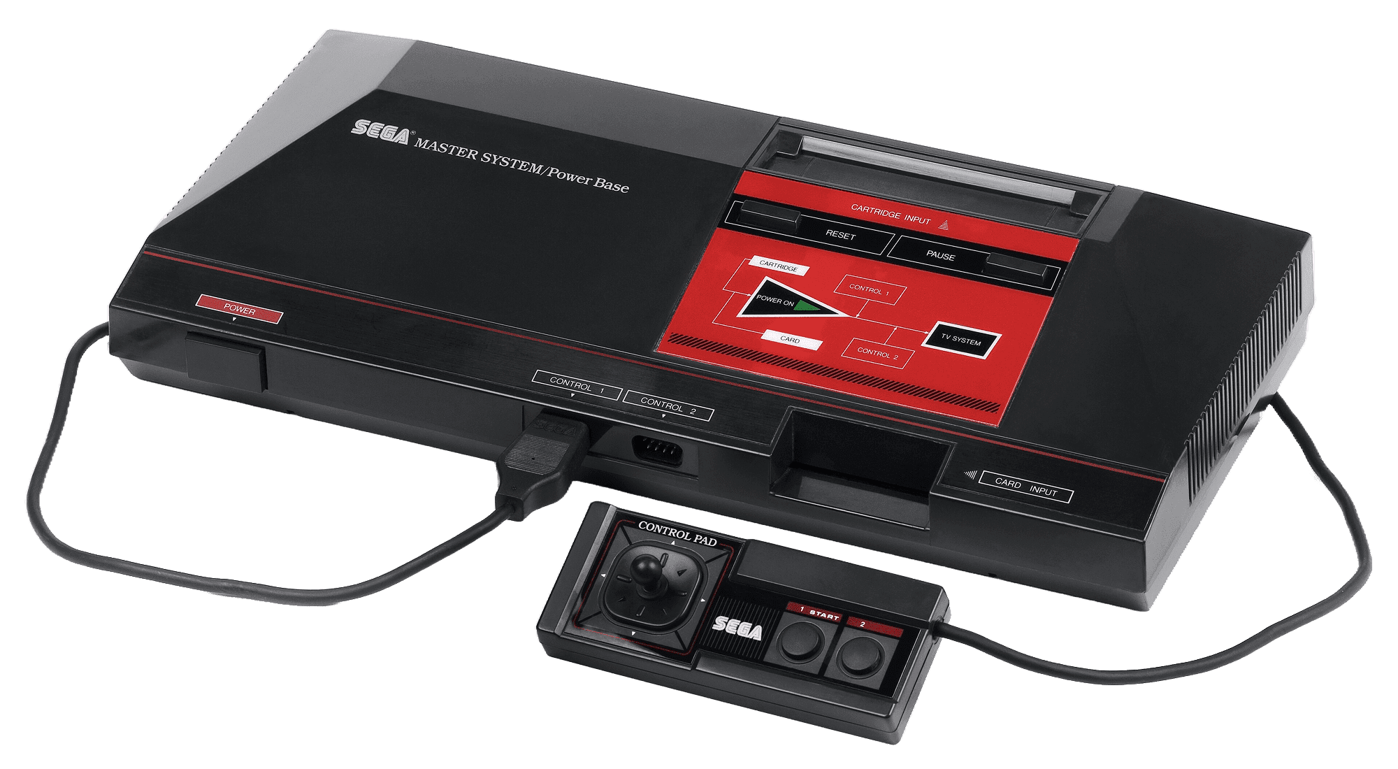 Sega Master System